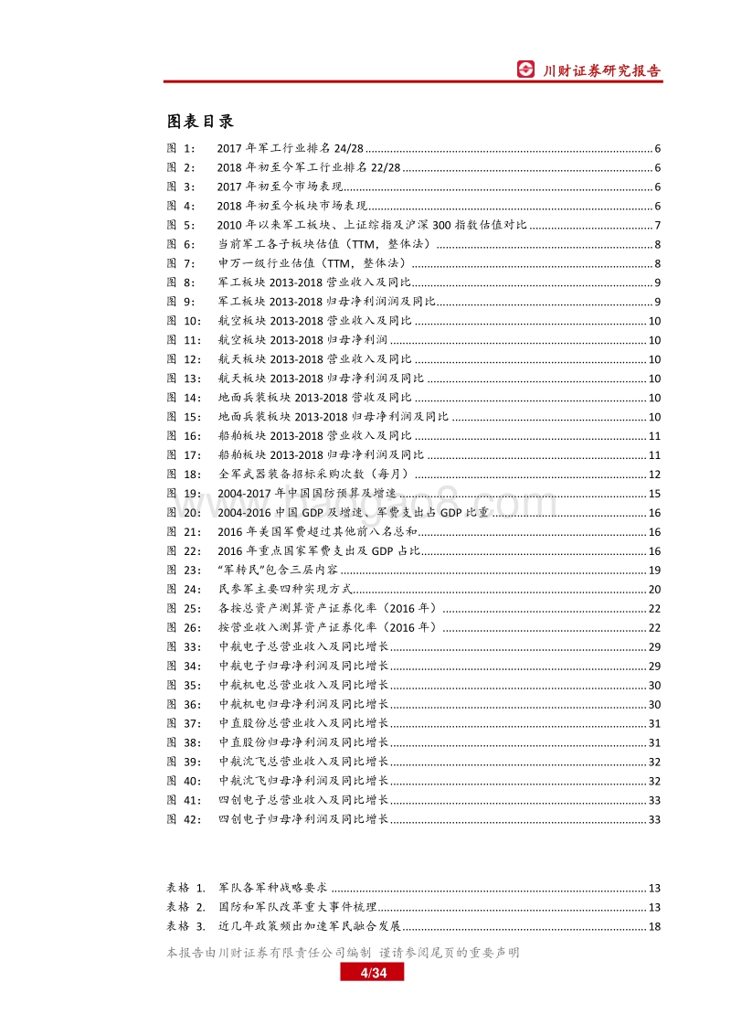 军工行业2018年中期策略报告：关注军工景气回升及军民融合促动.pdf_第4页