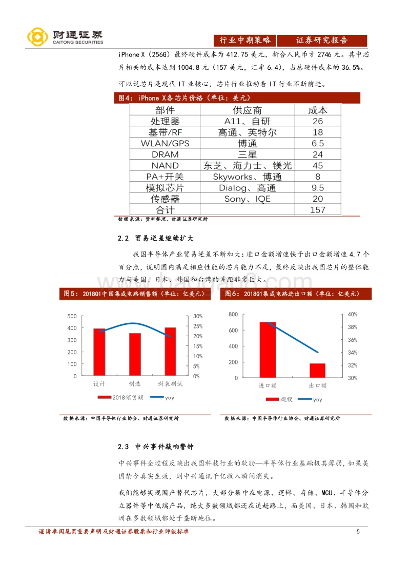 2018年电子行业中期策略：唯有“芯”动不已.pdf_第5页