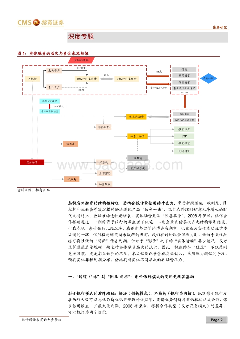 到期梦魇：“大资管”视角下的非标测算.pdf_第2页