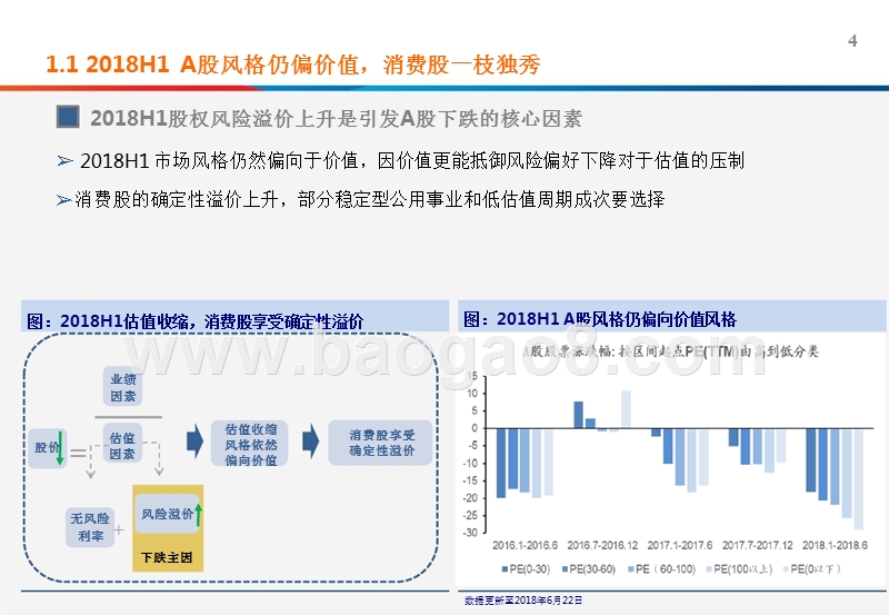 2018年A股中期策略分析报告.pptx_第4页