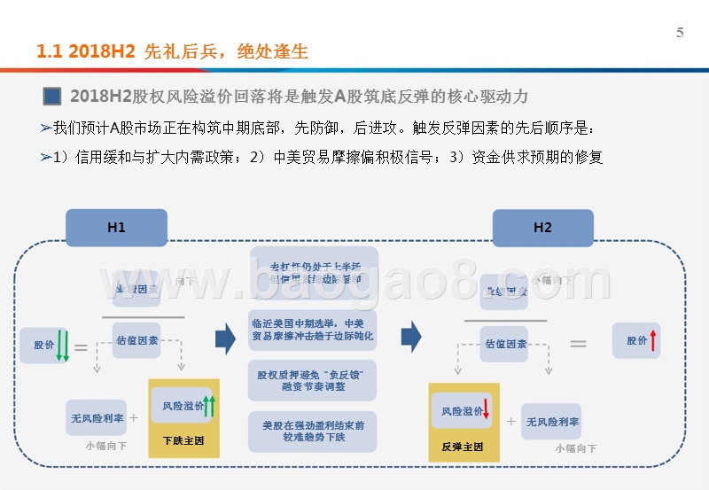 2018年A股中期策略分析报告.pptx_第5页