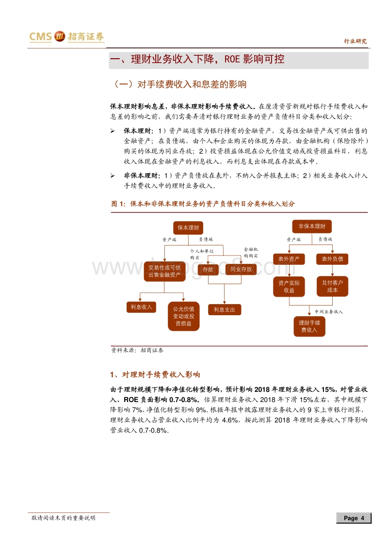 资管新规深度专题：银行股为何下跌？兼论资管新规的深远影响.pdf_第4页