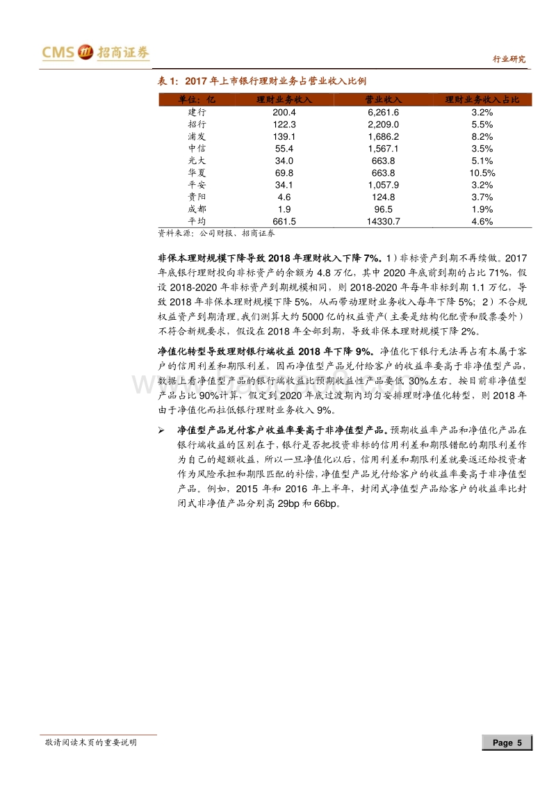 资管新规深度专题：银行股为何下跌？兼论资管新规的深远影响.pdf_第5页