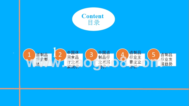 2018年中国卤制品行业市场前景研究报告.pptx_第2页