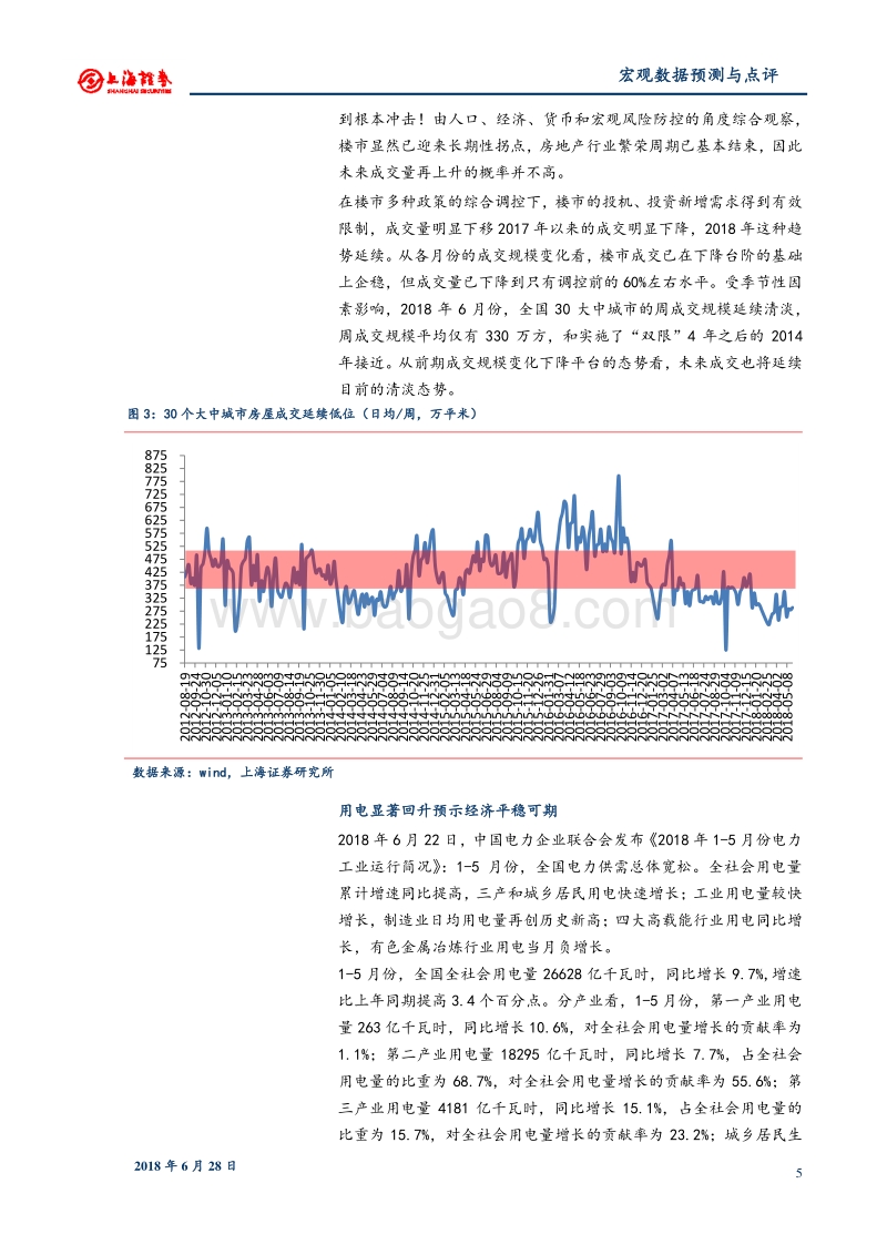 2018年6月份宏观经济数据预测：经济平稳中市场筑大底.pdf_第5页