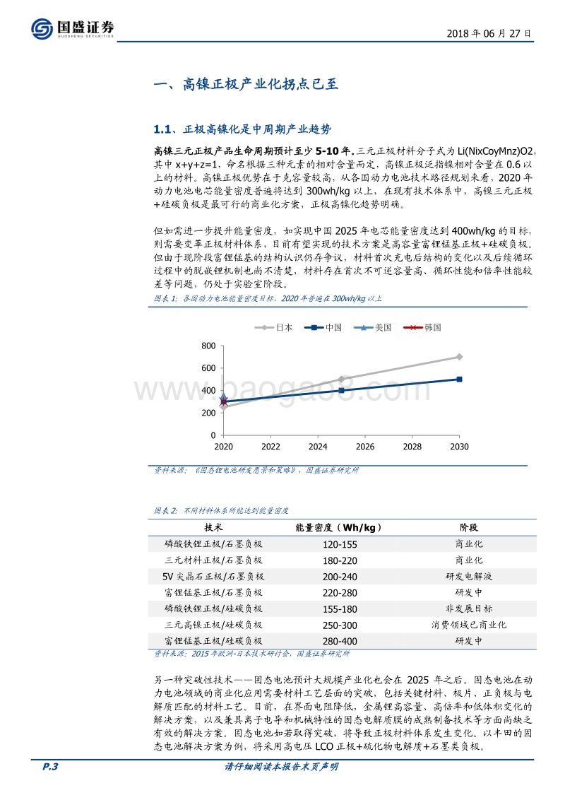 高镍化专题：格局重塑，溢价提升.pdf_第3页