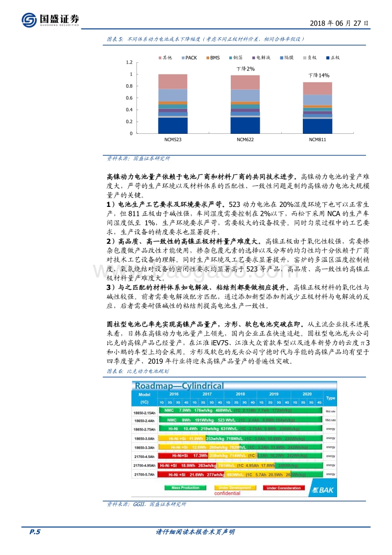 高镍化专题：格局重塑，溢价提升.pdf_第5页