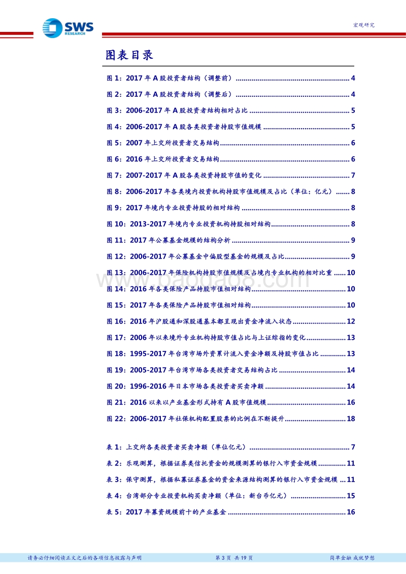 2017年A股投资者结构全景分析：专业投资机构多元化发展新时代.pdf_第3页