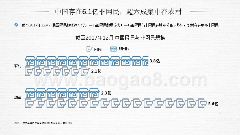2018年“618”彩电市场促销总结报告.pptx_第3页