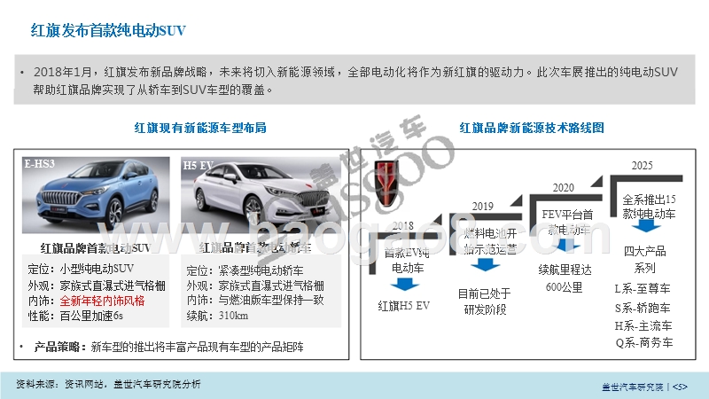 2018新能源车企分析报告.pptx_第5页