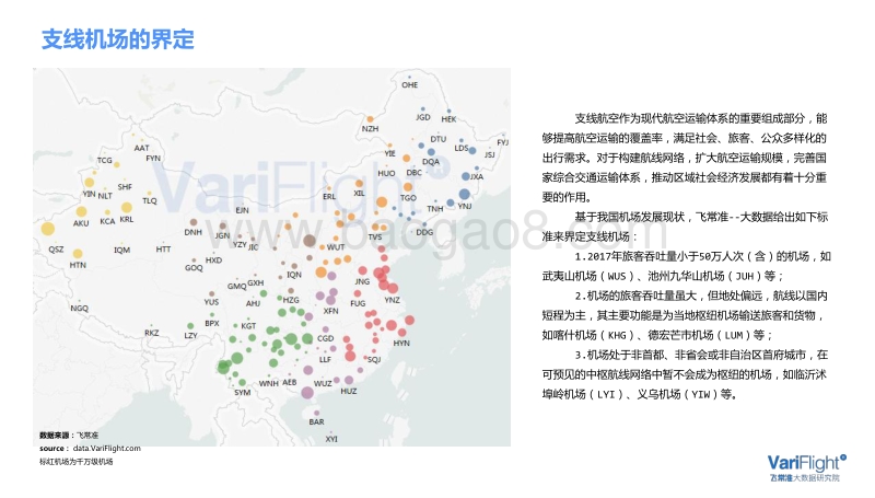 国内支线机场发展观察报告.pdf_第4页