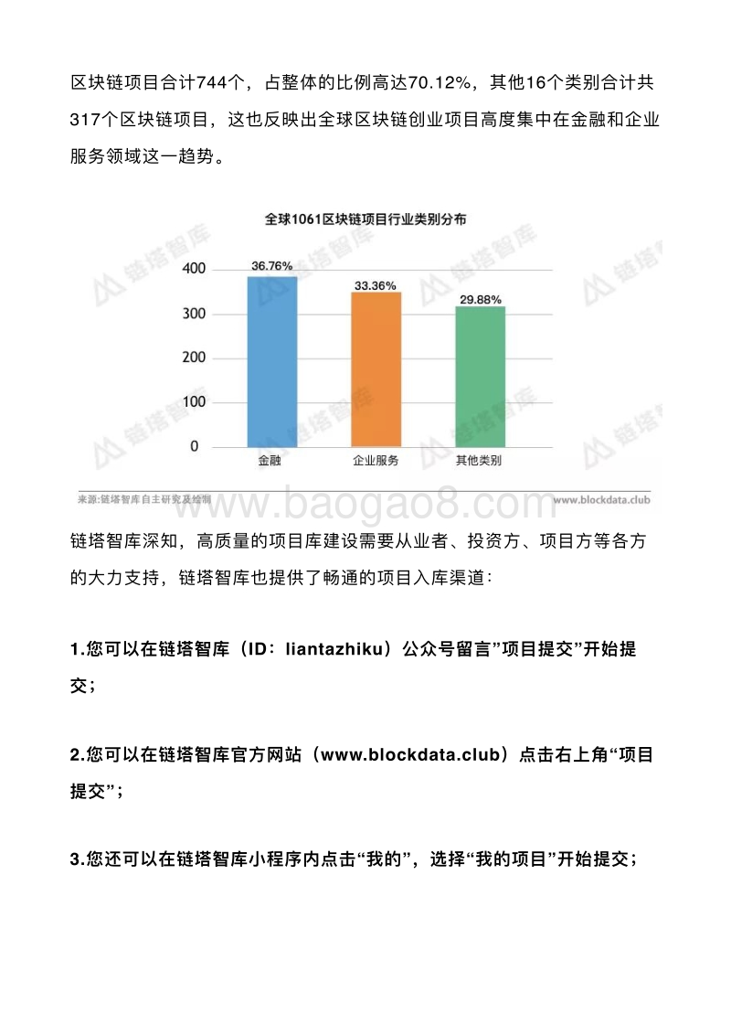 2018年全球最全区块链生态图谱.pdf_第3页