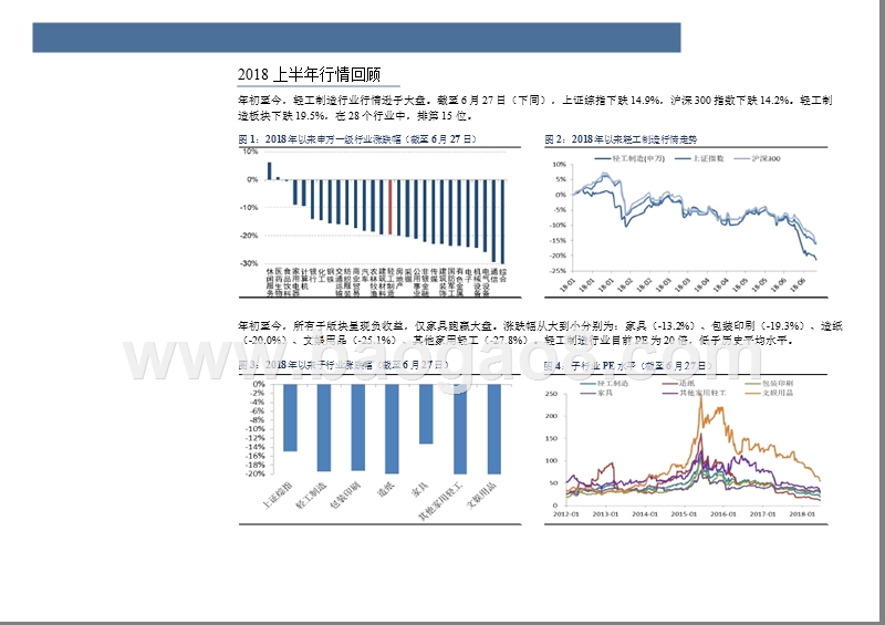 2018年轻工制造行业中期投资分析报告.pptx_第5页