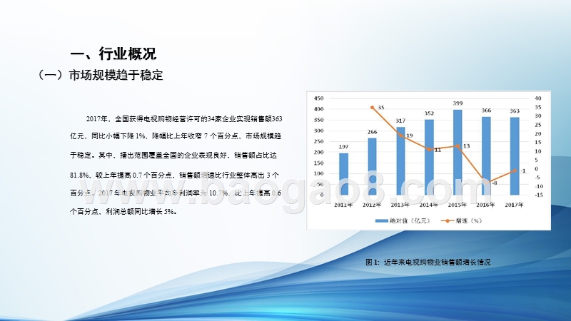 2017-2018年中国电视购物业发展研究报告.pptx_第4页