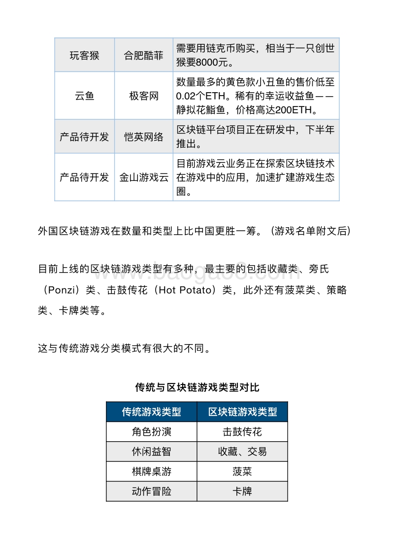 区块链游戏行业全景及展望.pdf_第3页