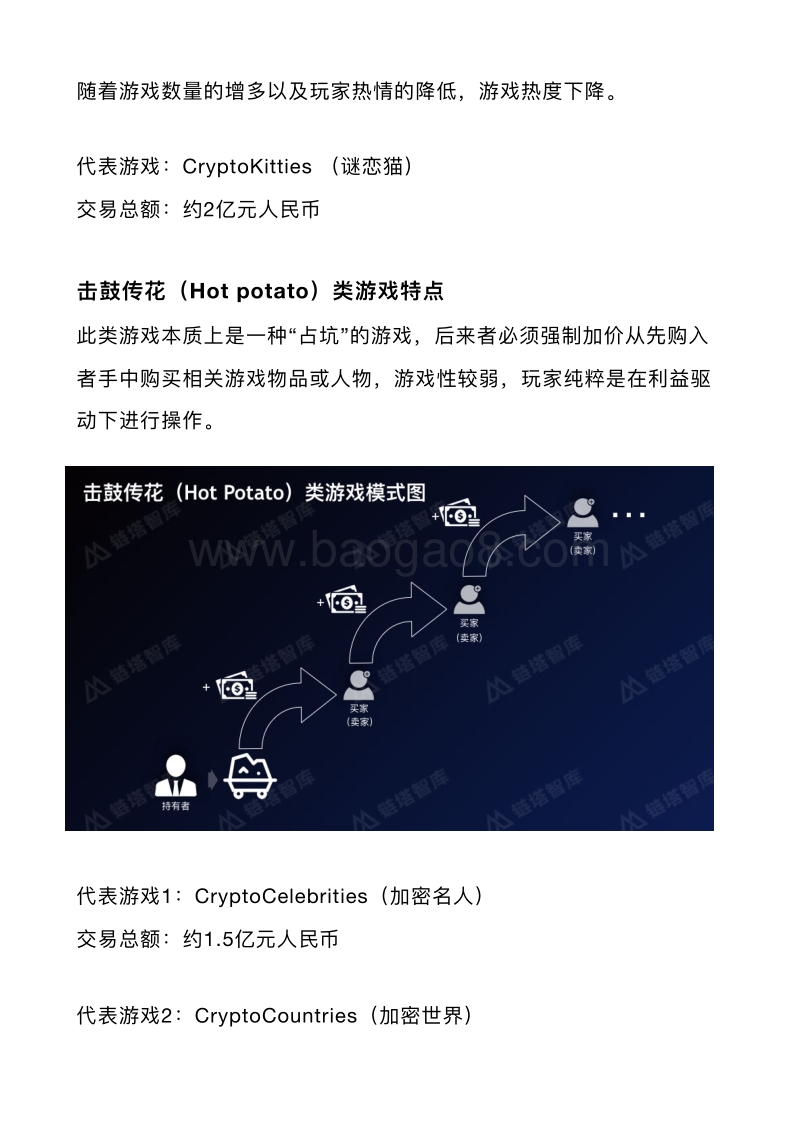 区块链游戏行业全景及展望.pdf_第5页