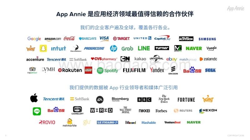 2018iOSApp商店10年数据纵览.pdf_第3页