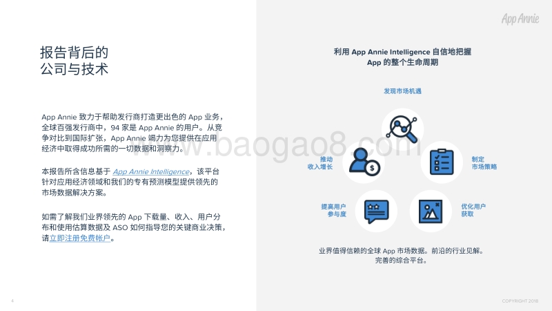 2018iOSApp商店10年数据纵览.pdf_第4页