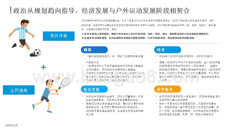 2018年中国在线运动健身市场研究报告.pptx_第5页