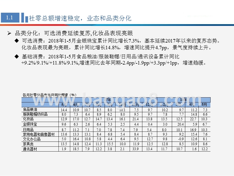 2018年全球新零售行业趋势洞察报告.pptx_第5页