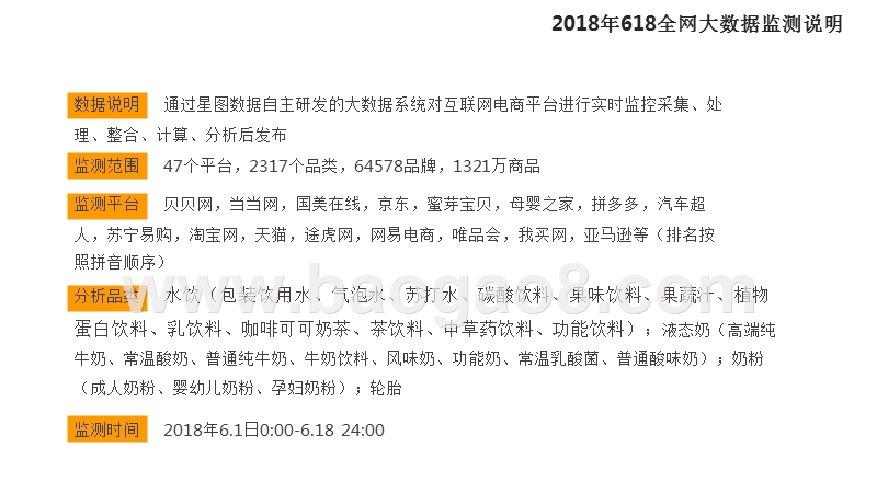 2018年618大数据分析报告.pptx_第2页