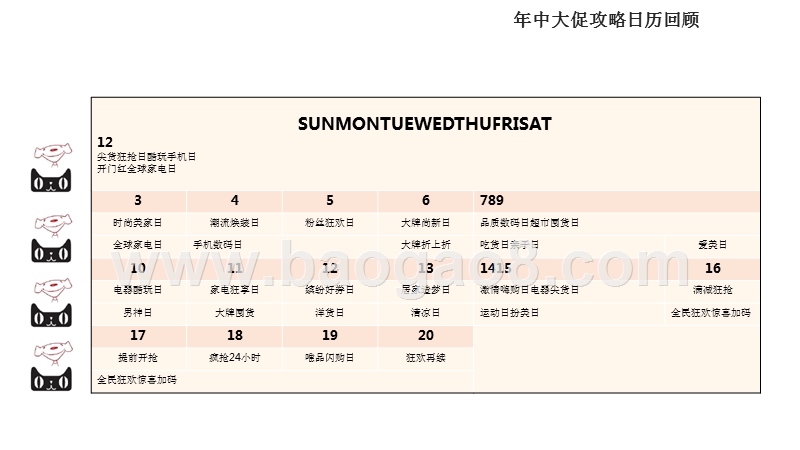 2018年618大数据分析报告.pptx_第5页