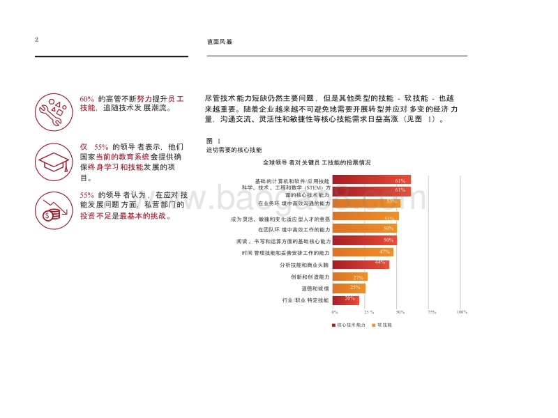 2018年全球数字技术趋势分析报告.pptx_第4页