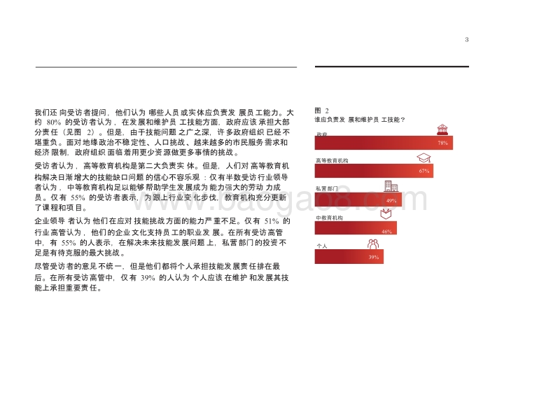 2018年全球数字技术趋势分析报告.pptx_第5页