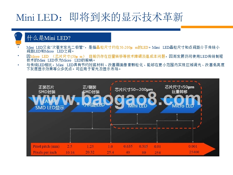2018年显示技术革新分析报告.pptx_第4页