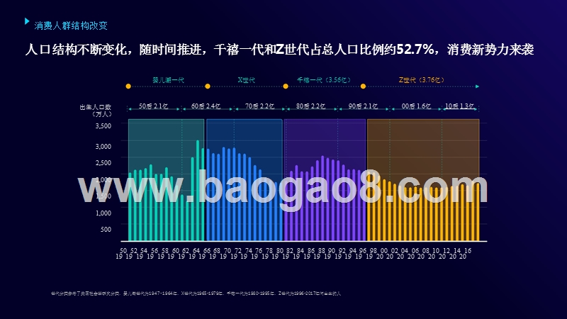 2018年汽车数字广告受众触媒习惯分析报告.pptx_第4页