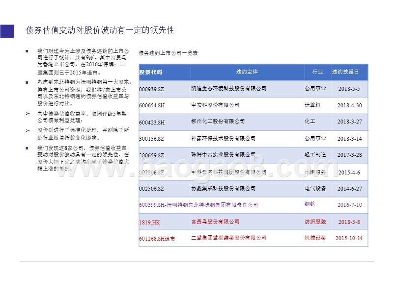 2018年债券行业违约风险分析报告报告.pptx_第3页
