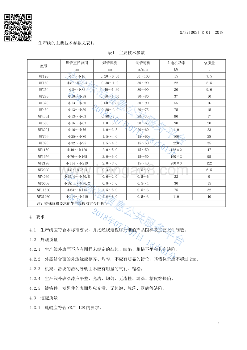 直缝焊管生产线Q321003JJR01-2018.pdf_第4页