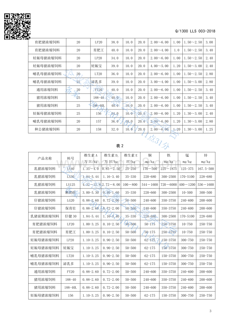 猪浓缩饲料Q1300LLS003-2016.pdf_第5页