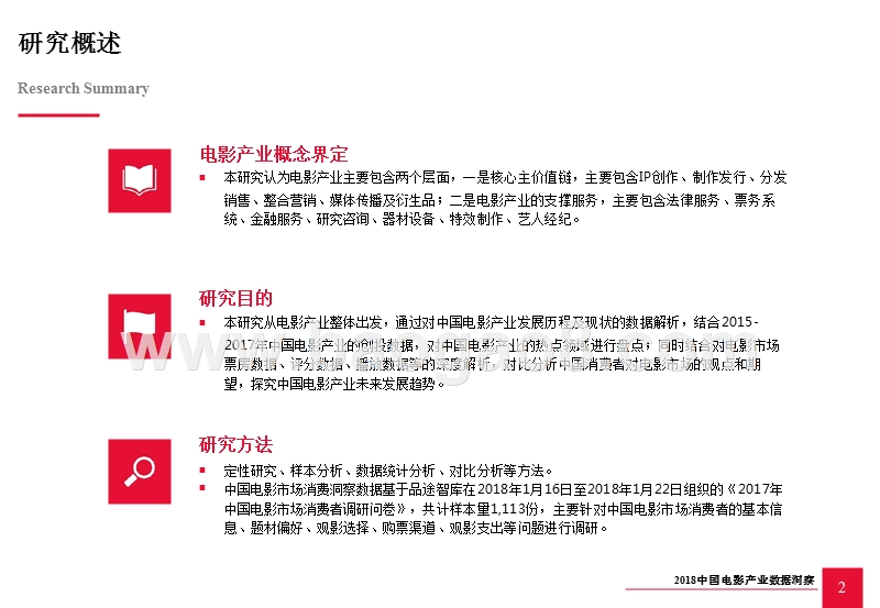 2018中国电影产业大数据研究报告(完整版).pptx_第2页