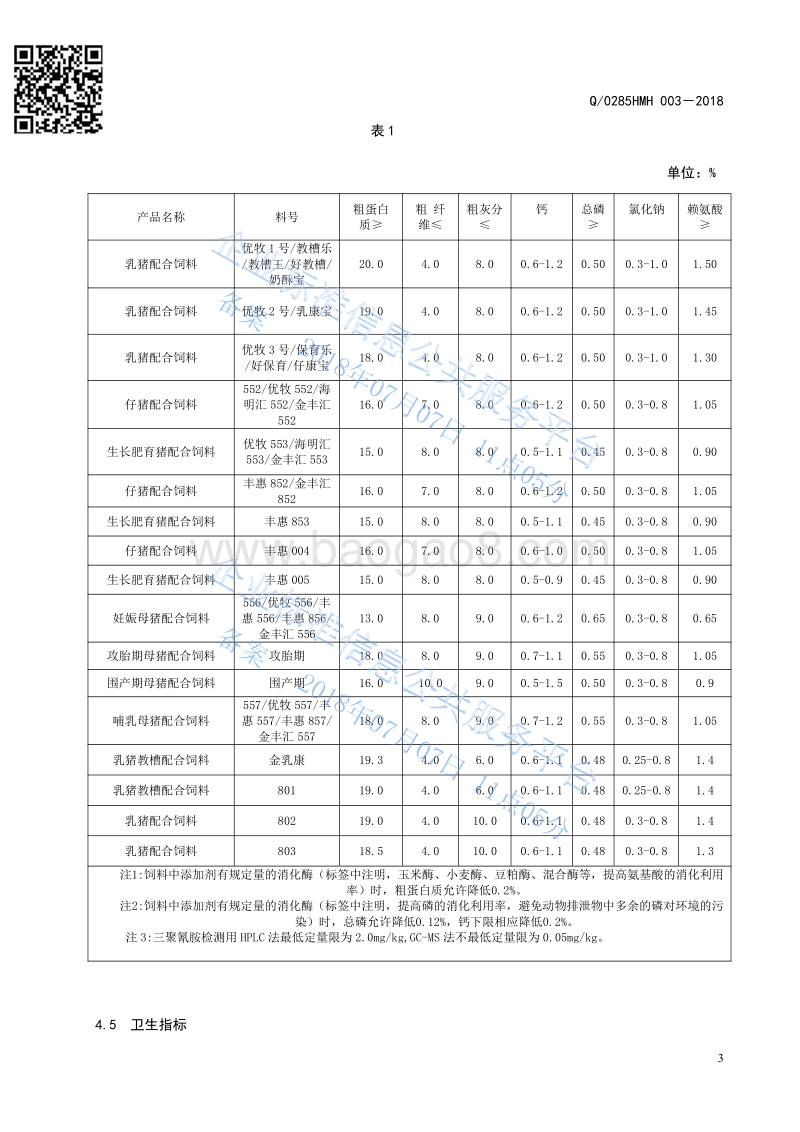 猪配合饲料Q0285HMH003-2018.pdf_第5页