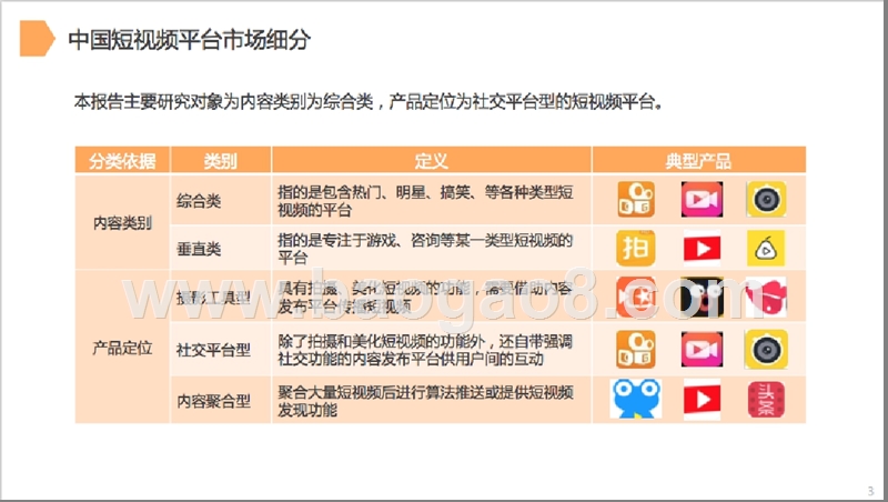 2017-2018中国短视频市场研究报告.pptx_第2页