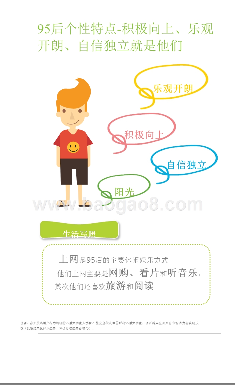 2016-2017年解救95后注孤生指南白皮书.pptx_第4页