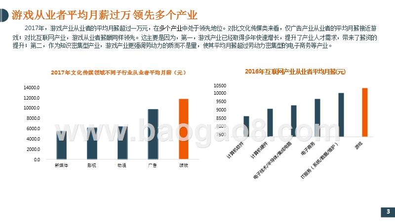 2017-2018年中国游戏产业人才薪资调查报告.pptx_第4页