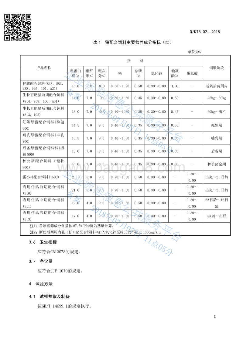猪、鸡配合饲料QKTB02-2018.pdf_第5页