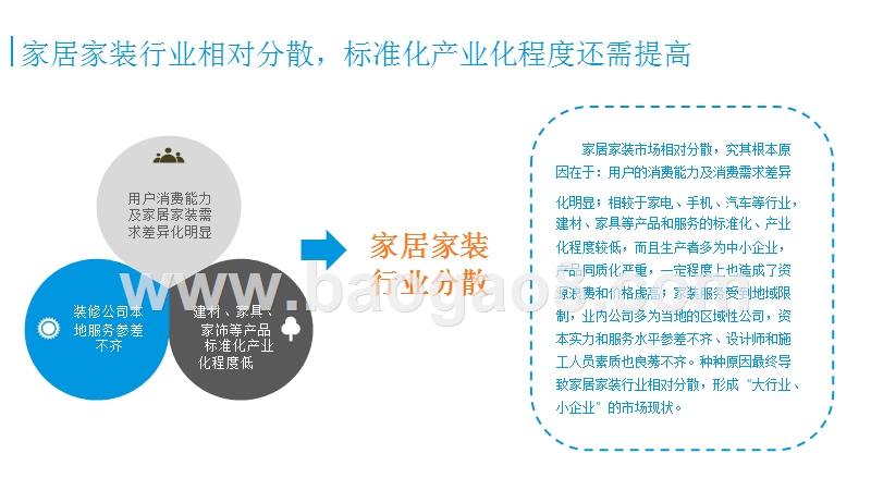 2016-2017年中国互联网家居家装市场研究报告.pptx_第5页