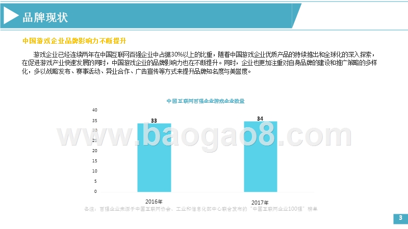 2017年1-6月中国游戏企业品牌报告.pptx_第4页