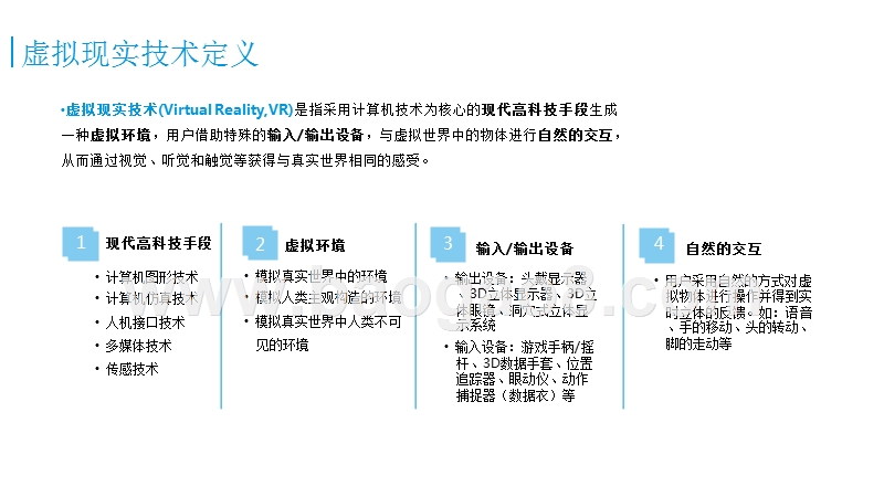 2015-2016中国沉浸式虚拟现实设备研究报告.pptx_第4页