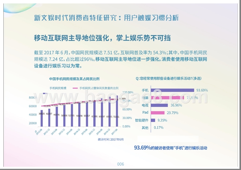 2017-2018年度新文娱产业研究报告.pptx_第5页