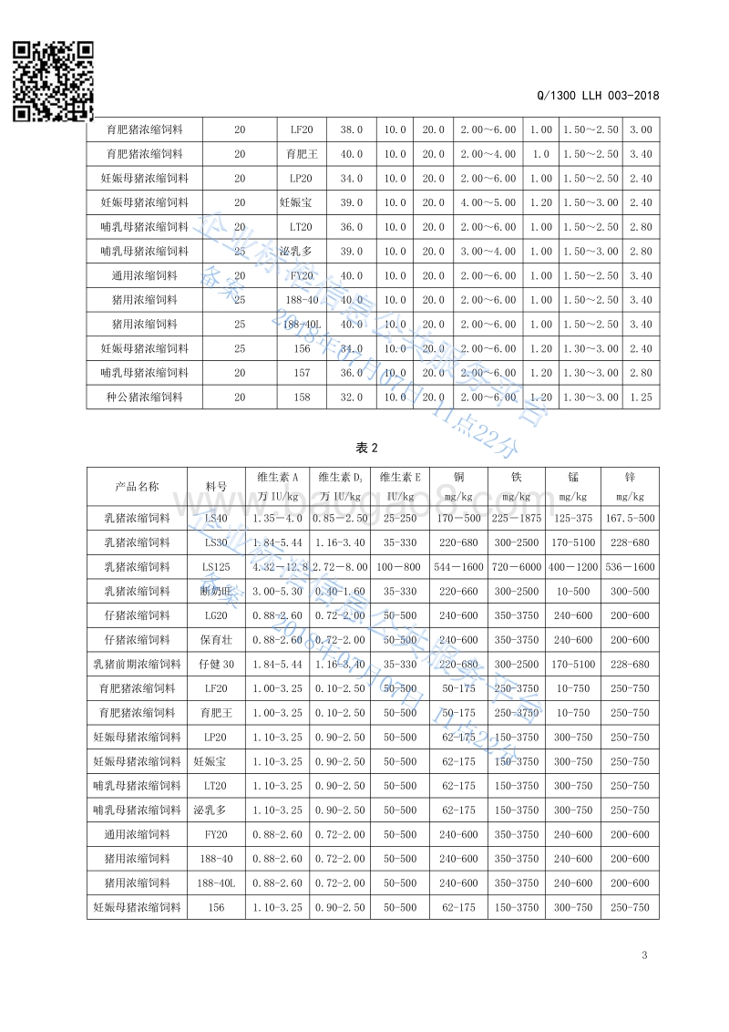 猪浓缩饲料Q1300LLH003-2016.pdf_第5页