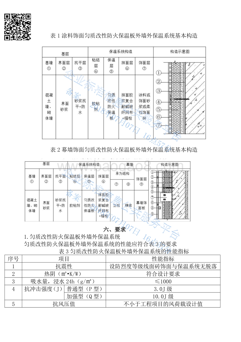 匀质改性防火保温板外墙外保温系统QDY02-2018.pdf_第5页