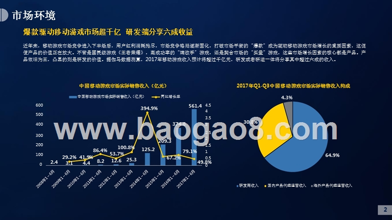 2017-2018中国游戏产业研发竞争力分析报告.pptx_第4页
