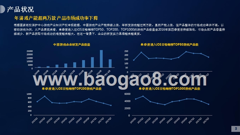 2017-2018中国游戏产业研发竞争力分析报告.pptx_第5页