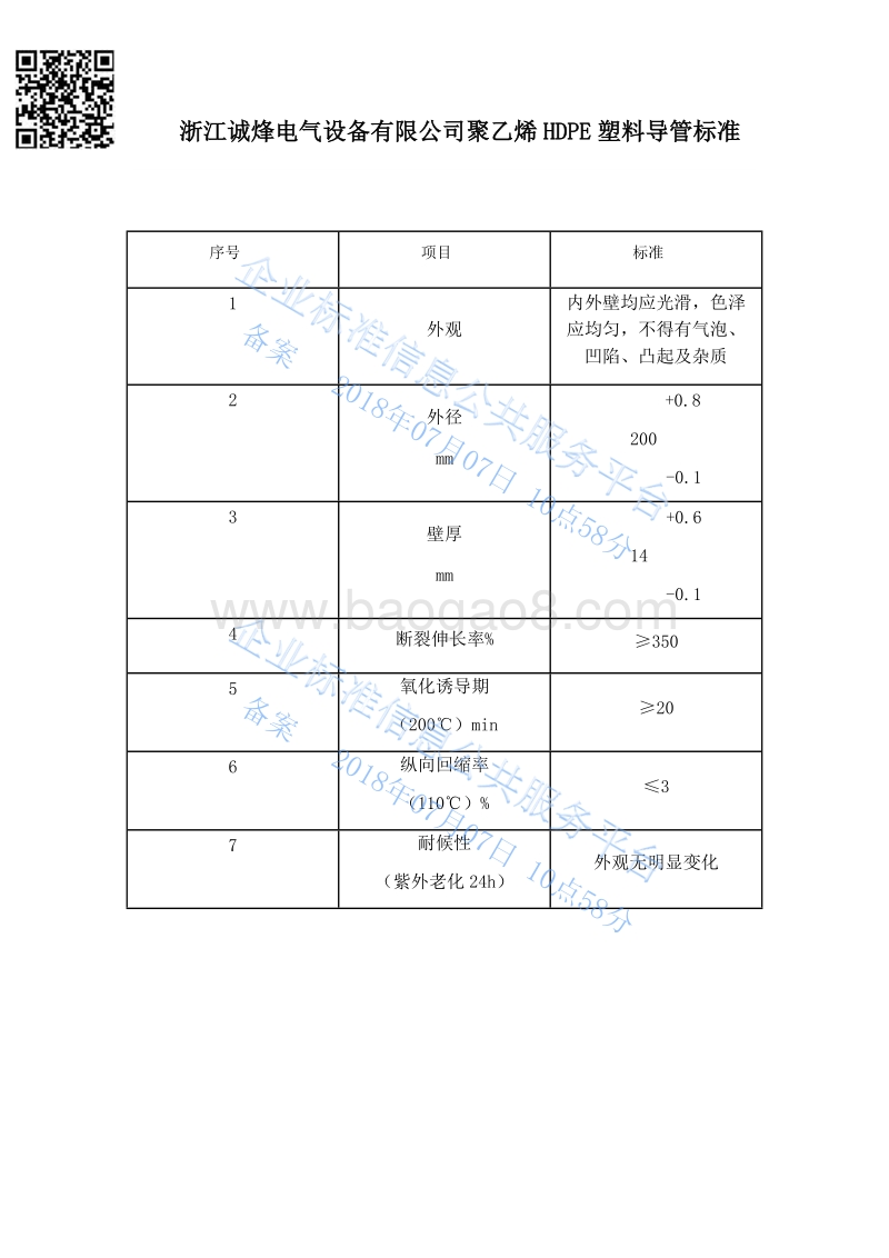 聚乙烯HDPE塑料导管Q20180707-2018.pdf_第1页