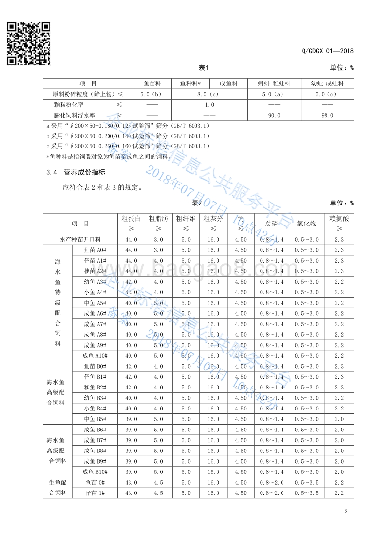 水产养殖浮水性配合饲料QGDGX01-2018.pdf_第5页