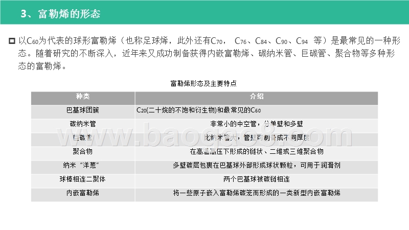 2017-2018年富勒烯行业研究报告.pptx_第4页